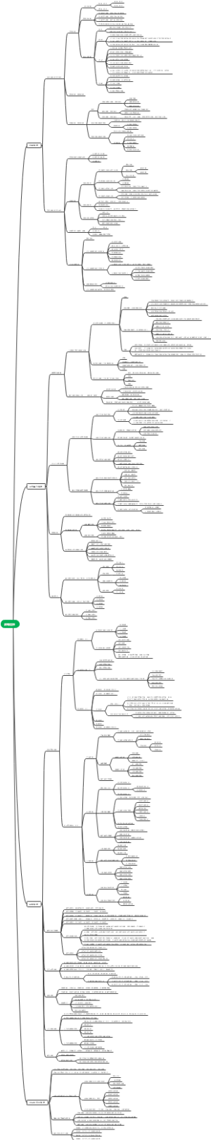 注册会计师CPA战略-第1章