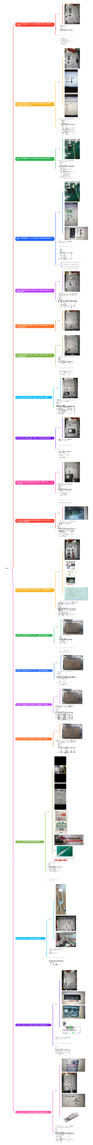 低压电工实操仪器使用