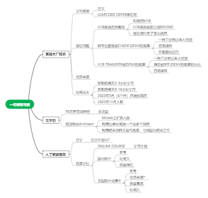 建筑转行计划书