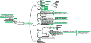 市场营销部2023年工作计划