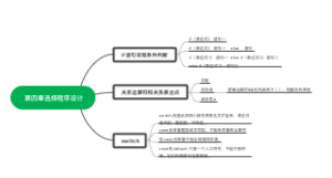 c语言第四章选择程序设计