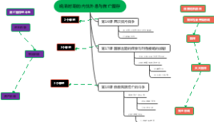 民族区域自治制度