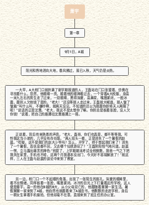 萧宇（第一章）