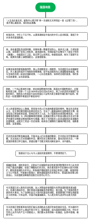 强国有我主题作文