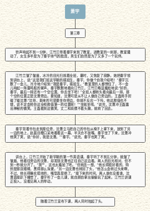 萧宇