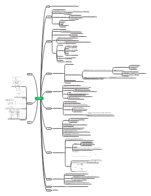 《超级面试官》读书笔记