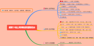 疫情下网课班级管理