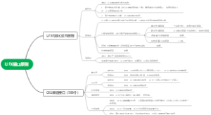UFX开发提效（O32兼容接口500个）