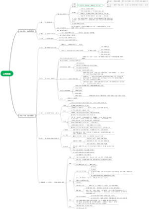 认真觉醒读书笔记