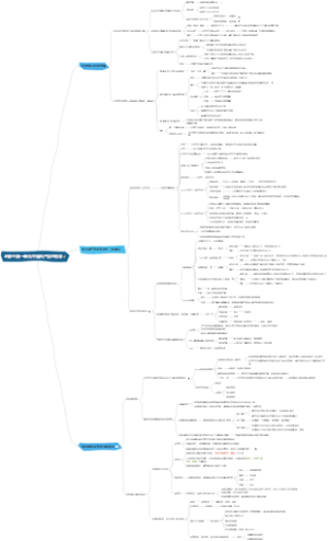 高中思想政治 必修三 第一单元