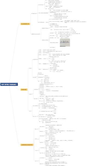 高中思想政治 必修三 第三单元