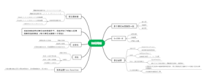 神经网络