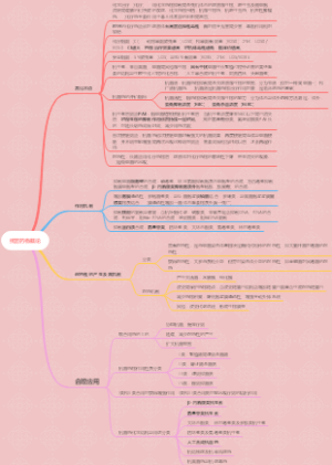 36抗菌药物概论