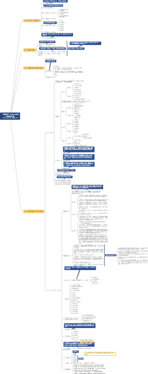 “专精特新”中小企业的高质量发展之路-胡不喜3.25