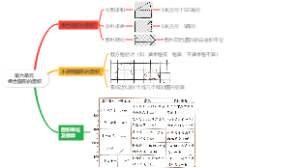 北师大五年级上册第六单元组合图形的面积