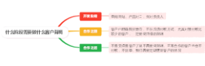 什么阶段需要做什么客户背调