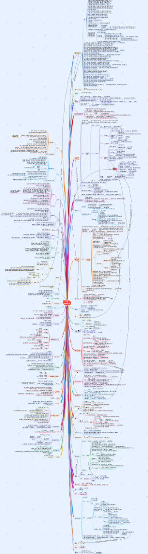 约翰.克里斯朵夫