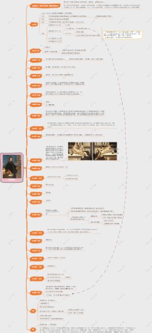 米开朗琪罗