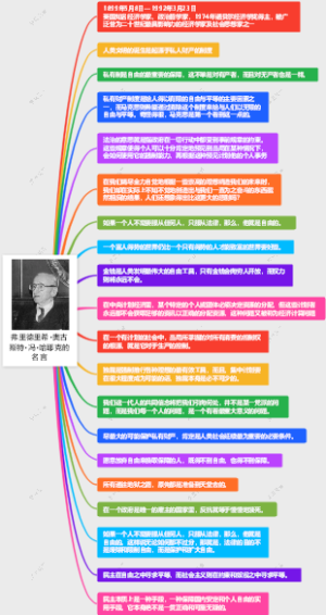 弗里德里希·奥古斯特·冯·哈耶克的名言