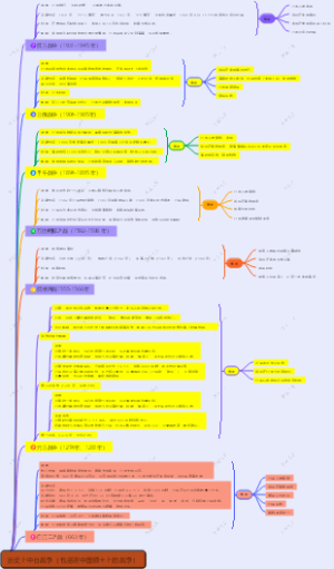历史上中日战争（包括在中国领土上的战争）