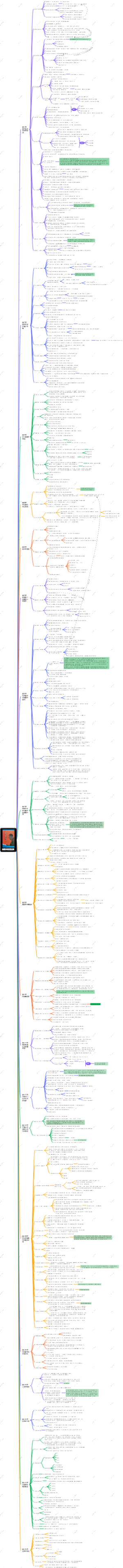 吴勇长老回忆录