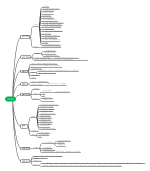 bash shell