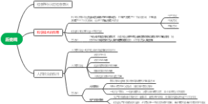 历史观