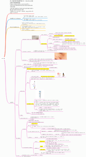 护肤——毛孔粗大