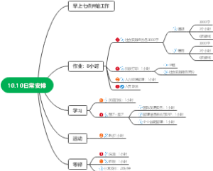 2021.10.10日常安排