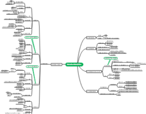 酸碱平衡和酸碱平衡紊乱