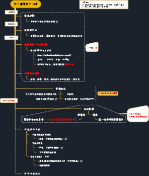 实习律师申办流程完整