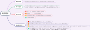 句子理解