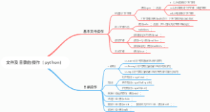文件及目录的操作（python）