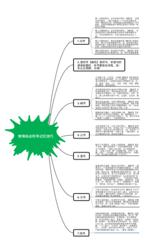 标点符号实战技法