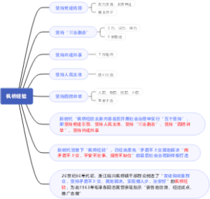 枫桥经验