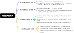 探究世界的本质