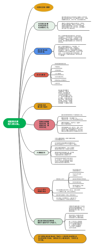经营美乐家的八项认知