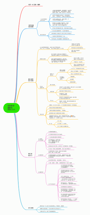 系统教育重要性