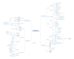 三国两晋南北朝的民族交融与隋唐统一多民族封建国家的发展