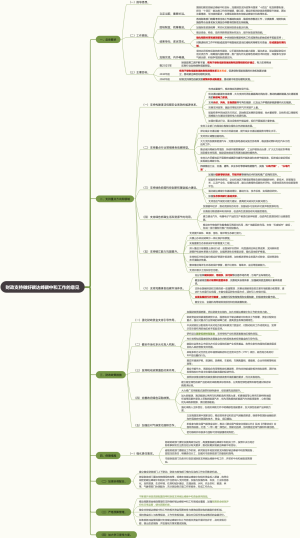 财政支持做好碳达峰碳中和工作的意见