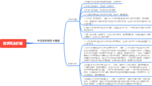 追求民主价值