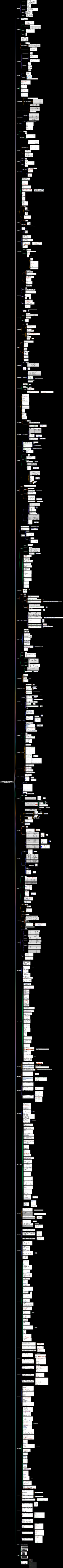 B站《国家计算机二级python》整理笔记