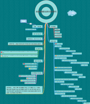 J超市冷链配送路径设计研究
