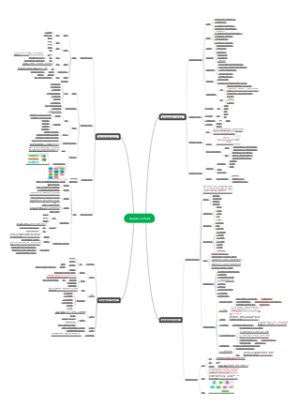  酶在食品工业中的应用