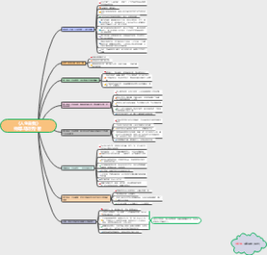 《人生由我》 梅耶.马斯克著