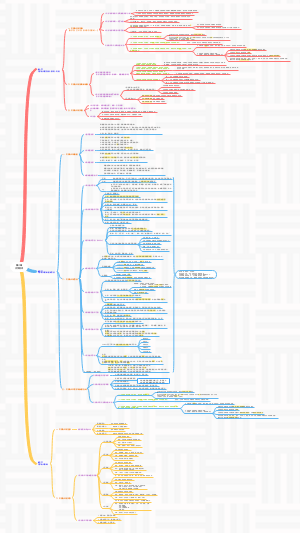 马工程文学理论第八章文学批评