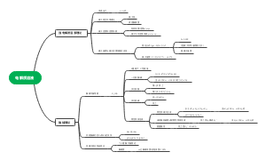 电解质溶液笔记