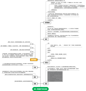 你一年的8760小时