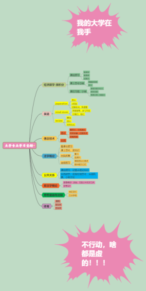 大学课程安排