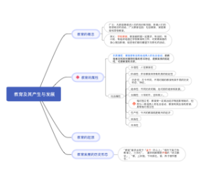 教育及其产生与发展